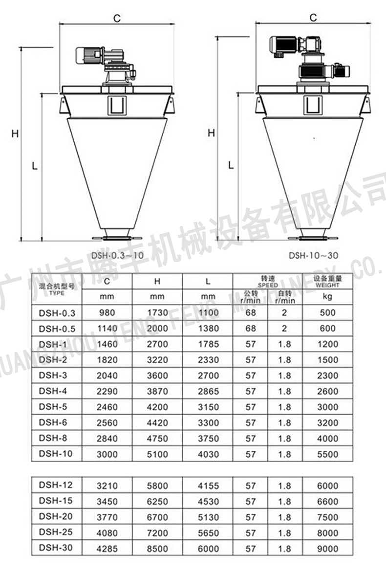 錐形混合機(jī)尺寸圖